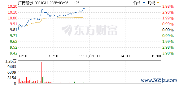 R图 002103_0